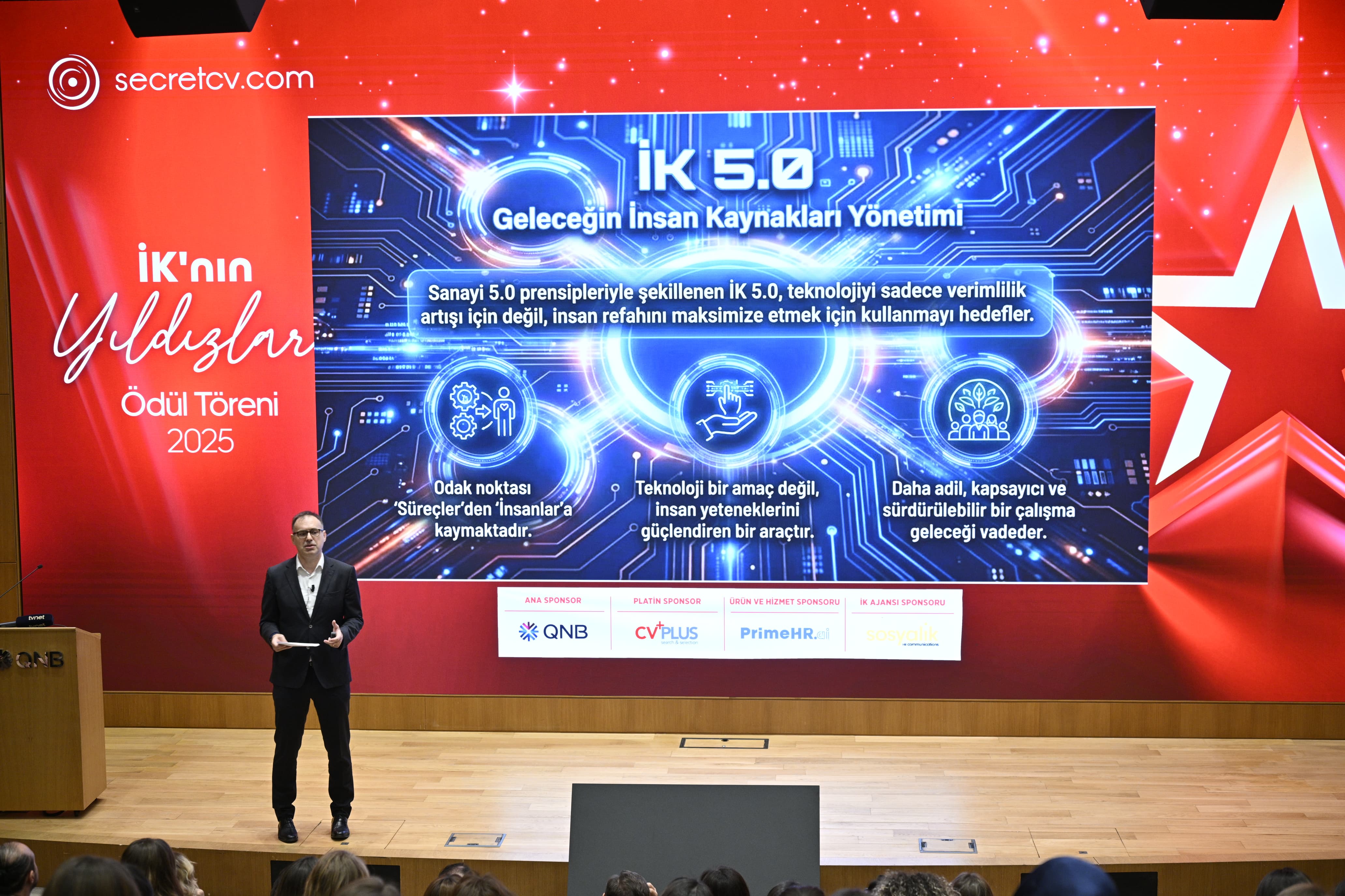 Secretcv HR SUMMIT 2025