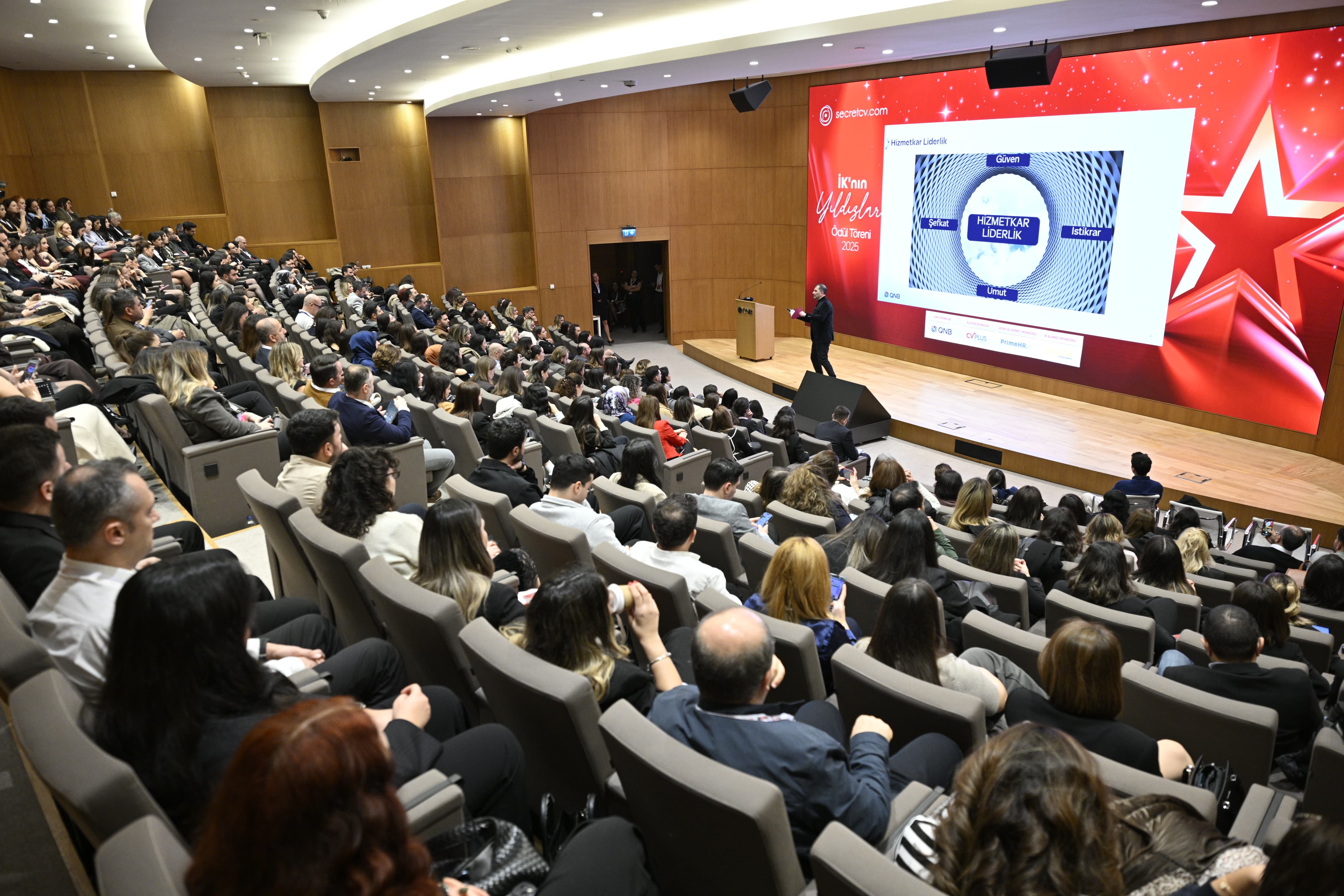 Secretcv HR SUMMIT 2025